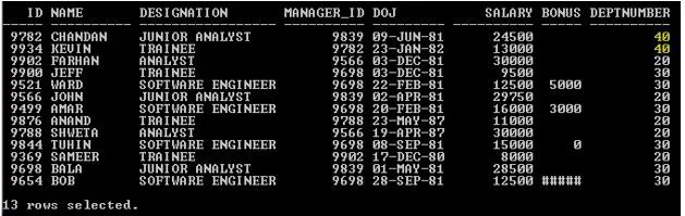 oracle merge9