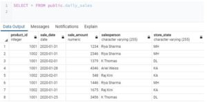 SQL DELETE Row | How to Implement SQL DELETE ROW | Examples