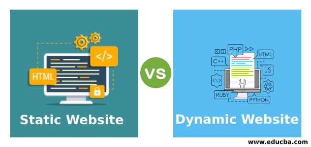 static website vs dynamic website