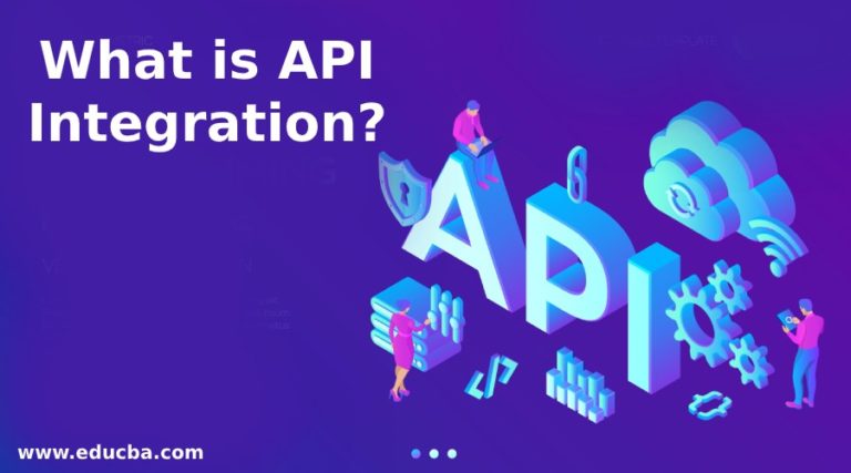 What is API Integration? | API Integration with Architecture