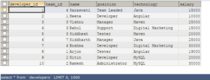 ALTER TABLE MySQL | How To Use An ALTER Table With Query Examples