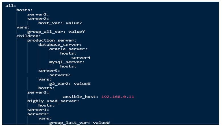 JSON format