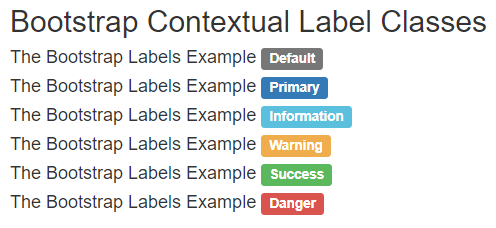 Bootstrap labels output 2
