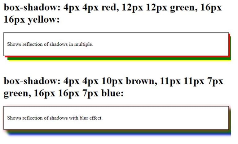 CSS box-shadow | How box-shadow Property works in CSS | Examples