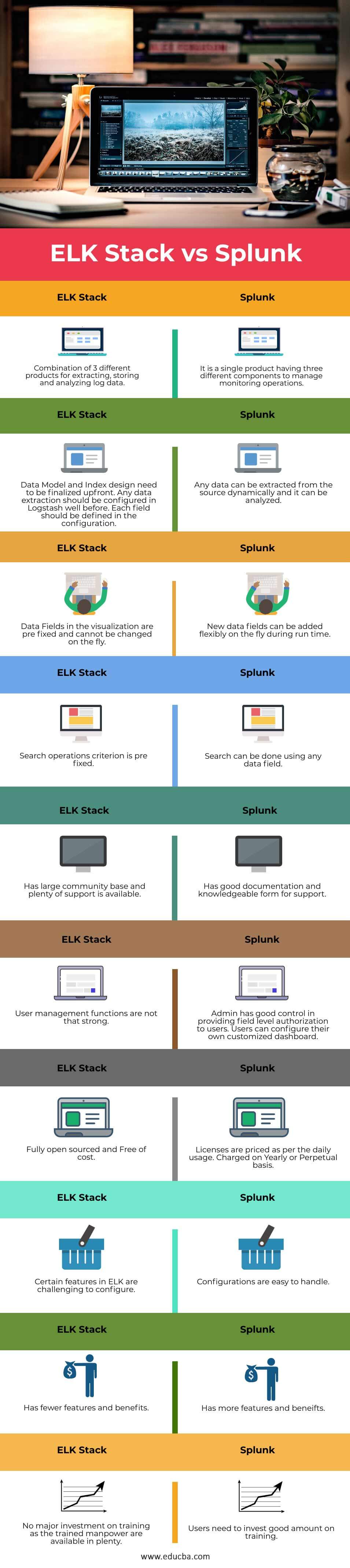 elk stack vs prometheus