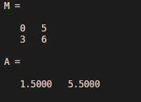 Matlab Average | Implementation of Matlab Average