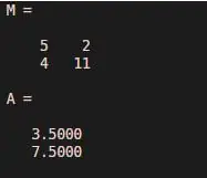 Matlab Average | Implementation of Matlab Average