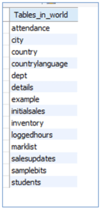MySQL Cheat Sheet | Learn the Queries of MySQL Cheat Sheet
