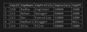 MySQL Cross Join | How Cross Join Work In MySQL With Query Examples