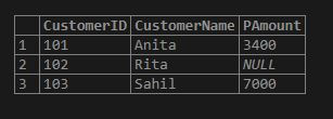 MySQL Cross Join6