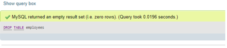 MySQL DROP TABLE | How Does MySQL Drop Table Work?