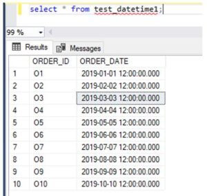 MySQL Datetime | How Does MySQL Datetime Works With Example