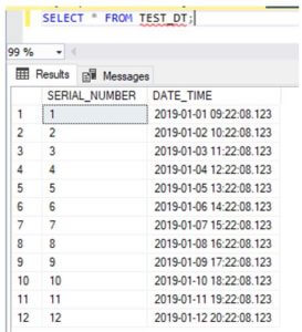 php date format for mysql datetime