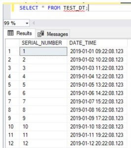 MySQL Datetime | How Does MySQL Datetime Works With Example