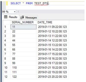 MySQL Datetime | How Does MySQL Datetime Works With Example