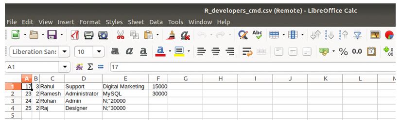 opened in Microsoft Excel of LibreOffice calc