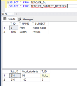MySQL Foreign Key | Guide to MySQL Foreign Key with Examples