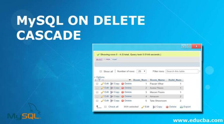 MySQL ON DELETE CASCADE  How ON DELETE CASCADE Works?