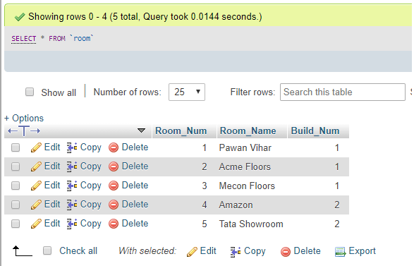 MySQL ON DELETE CASCADE | Working of SQL ON DELETE CASCADE