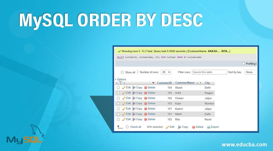 What Is Order By 1 Desc In Sql