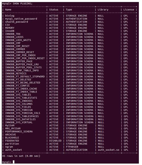 MySQL Partition 2