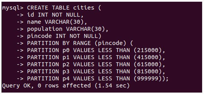 Mysql Partition Guide To Types Techniques Of Partitions In Mysql