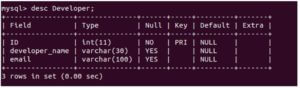 MySQL Primary Key | Complete Guide to MySQL Primary Key