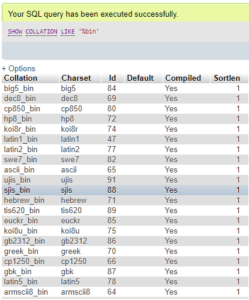 MySQL SHOW | How SHOW Command Works in MySQL? (Examples)