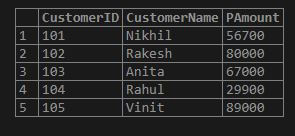 MySQL Temporary Table3