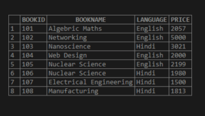 Mysql Sum Complete Guide To Mysql Sum With Query Examples