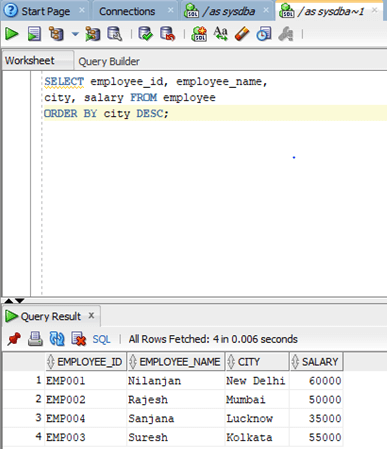 Oracle ORDER BY DESC Example 1