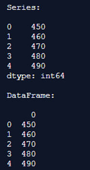 Pandas to_frame()-1.1