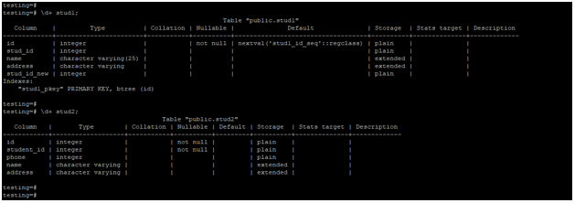 PostgreSQL ALTER TABLE output 2