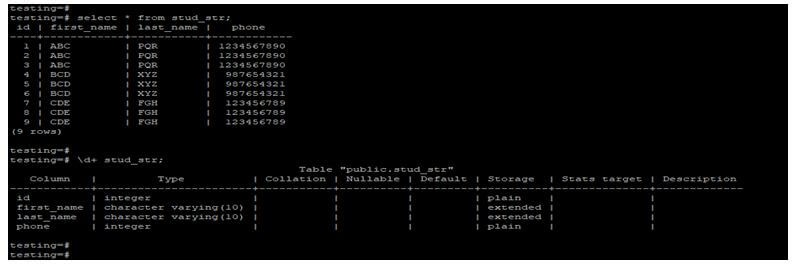 PostgreSQL Compare Strings 1