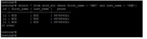 PostgreSQL Compare Strings | How to Compare Strings? Examples