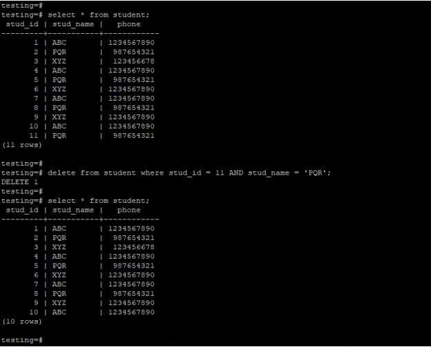 PostgreSQL DELETE Use Of DELETE Statement With Query Examples