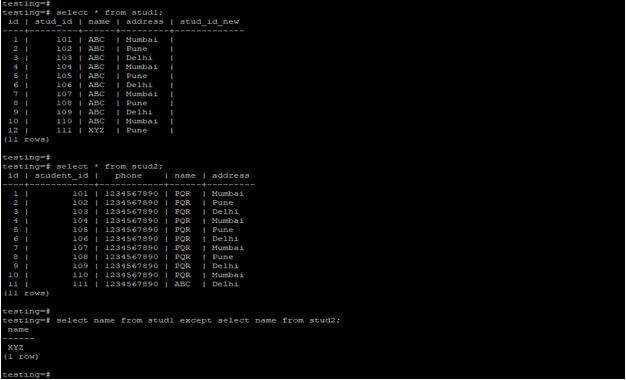 PostgreSQL EXCLUDE How EXCLUDE Statement Work In PostgreSQL