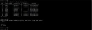 PostgreSQL MAX | How MAX function work in PostgreSQL | Examples