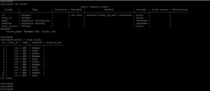 PostgreSQL WITH Clause | Guide to PostgreSQL WITH Clause | Examples