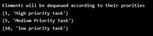 Mastering Queue Data Structures in Python: Comprehensive Guide