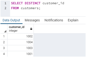 SQL SELECT DISTINCT | How Does SELECT DISTINCT Work in SQL?