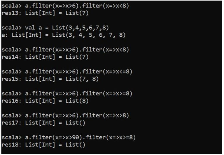 Scala filter Working of Scala filter with the Programming Examples