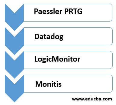 Server Monitoring Tools 2