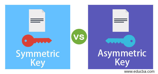 Symmetric Key vs Asymmetric Key