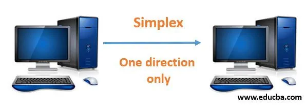 Simplex Transmission Mode
