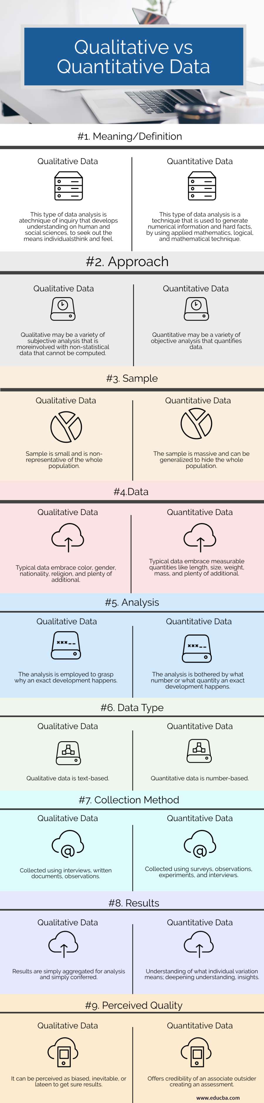 Qualitative Vs Quantitative Answer Key