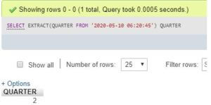 MySQL EXTRACT() | How MySQL EXTRACT() Function works?