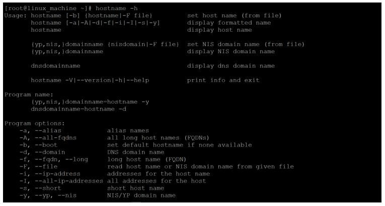 Hostname Command In Linux Working Programming Examples