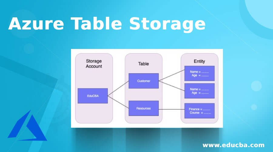 Azure Storage - Tables