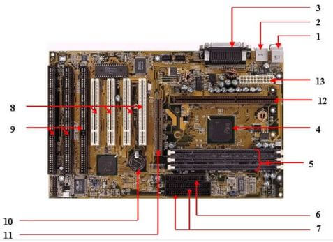 what is a motherboard?